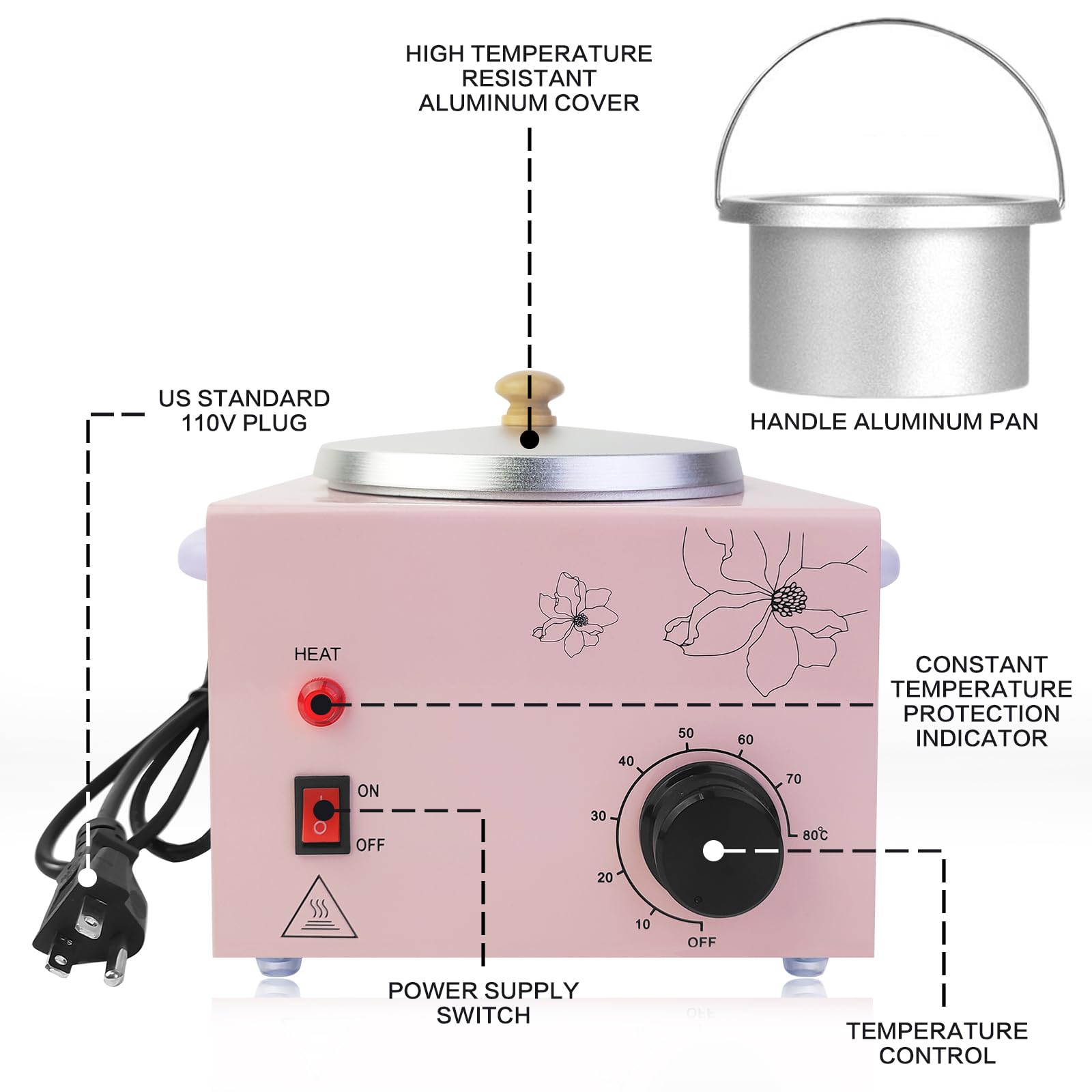 Professional Wax Warmer Kit