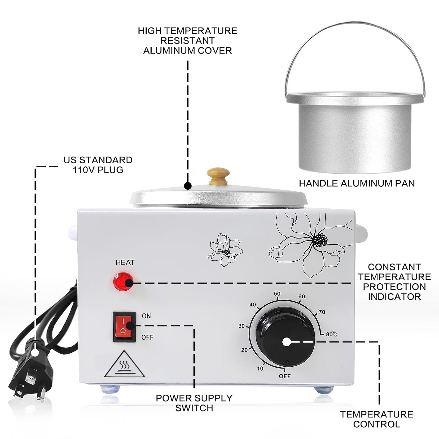 Professional Wax Warmer Kit