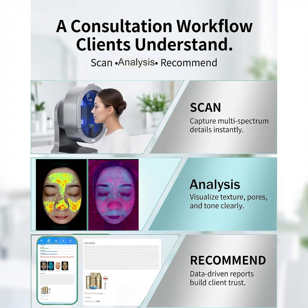 21.5" AI Multi-Spectrum Facial & Scalp Imaging System